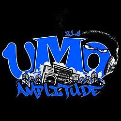 UMO 21.8 AMP